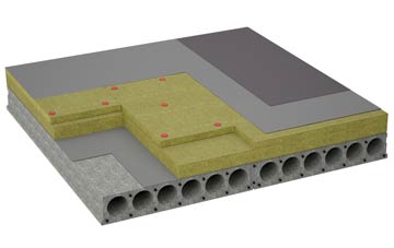 considerations of Dolbenmaen flat roofing insulation